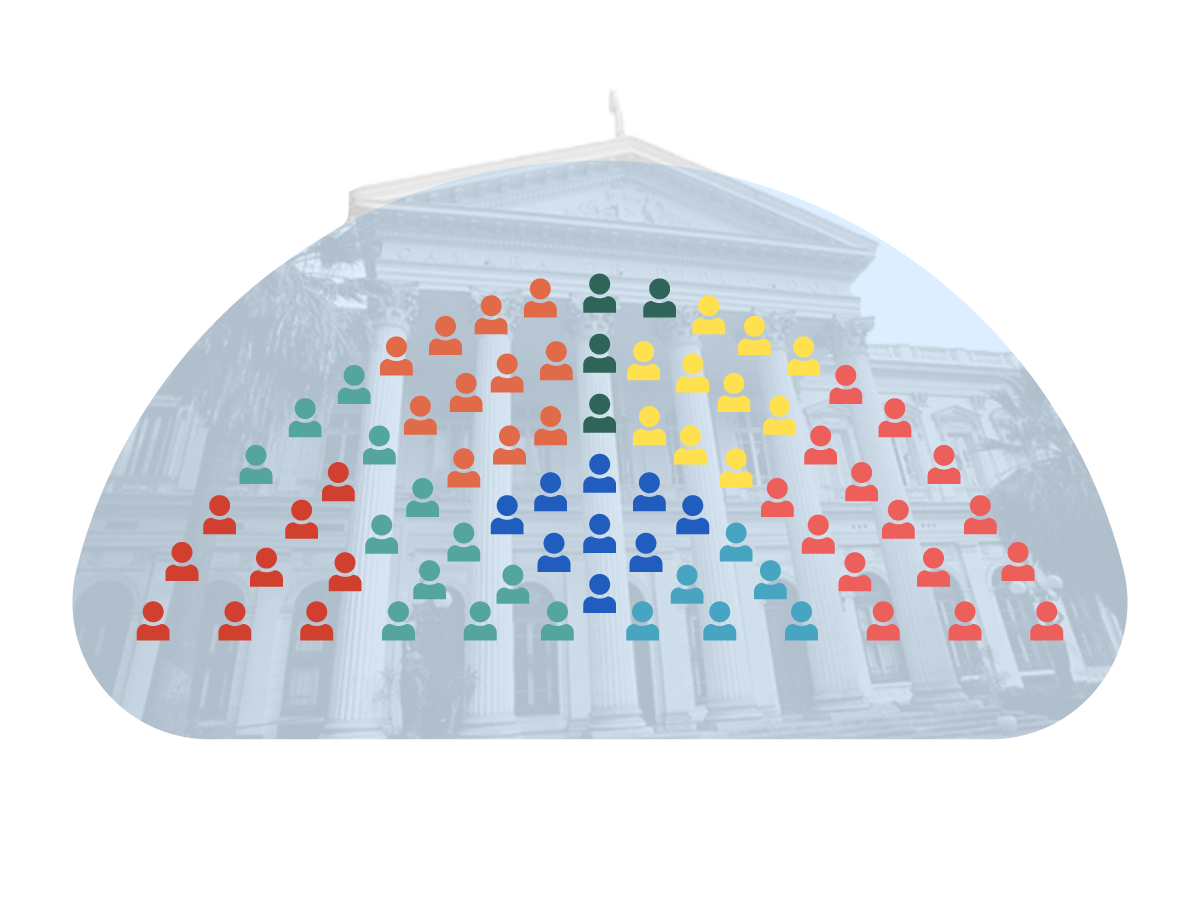 Who are the candidates for constituents in your district?