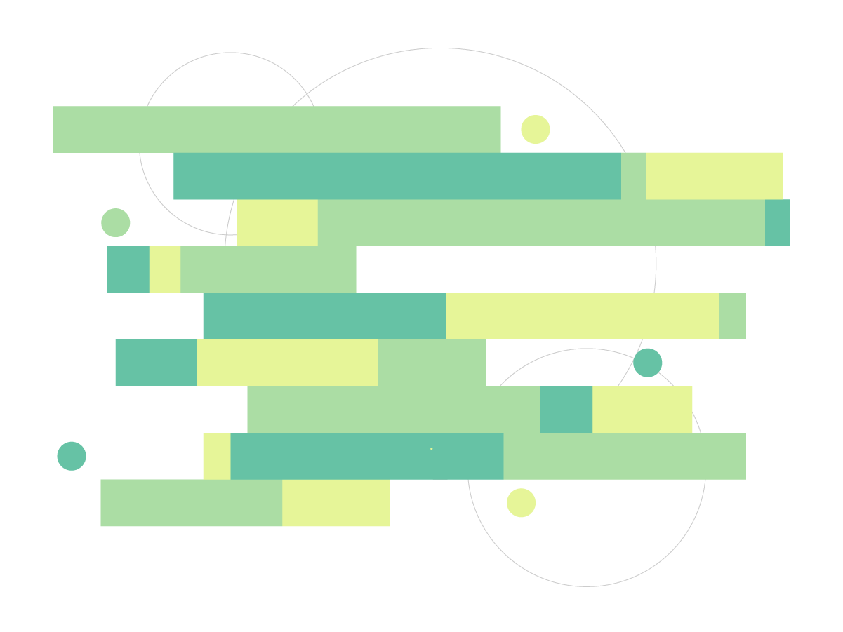 How does the new Congress think?